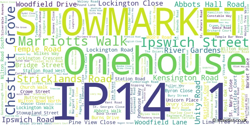 A word cloud for the IP14 1 postcode